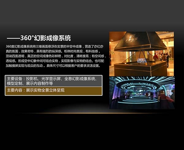 360°幻影成像系統