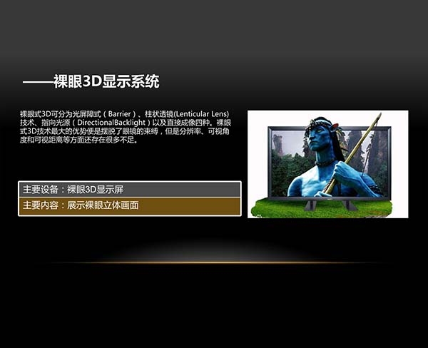 裸眼3D顯示系統