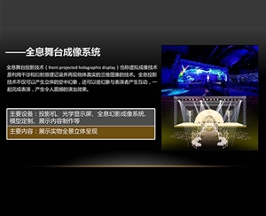 全息舞臺成像系統